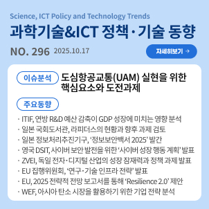 과학기술&ICT 정책·기술 동향 296호(2025.10.17.) 이슈분석 : 도심항공교통(UAM) 실현을 위한 핵심요소와 도전과제 / 주요동향 : ITIF, 연방 R&D 예산 감축이 GDP 성장에 미치는 영향 분석 등